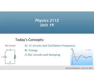 Physics 2112 Unit 19
