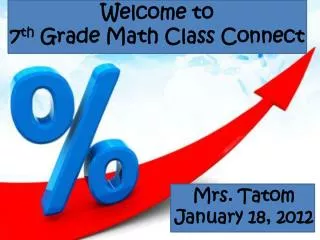 Welcome to 7 th Grade Math Class Connect