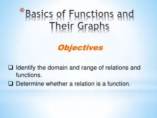 Basics of Functions and Their Graphs