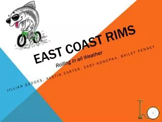 East Coast Rims