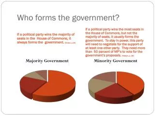 Who forms the government?