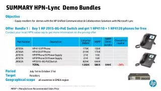 SUMMARY HPN- Lync Demo Bundles