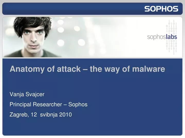 anatomy of attack the way of malware