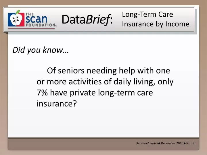 long term care insurance by income
