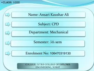 Name: Ansari Kaushar Ali