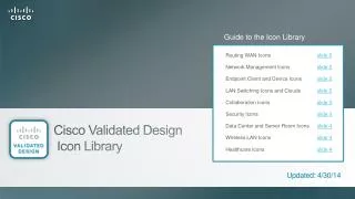 Cisco Validated Design Icon Library
