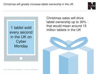 Christmas will greatly increase tablet ownership in the UK