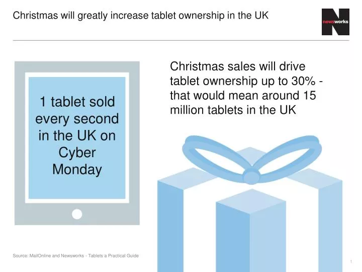 christmas will greatly increase tablet ownership in the uk