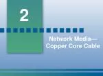 Network Media—Copper Core Cable - slide 1