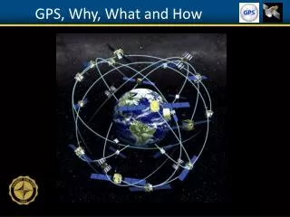 GPS, Why, What and How