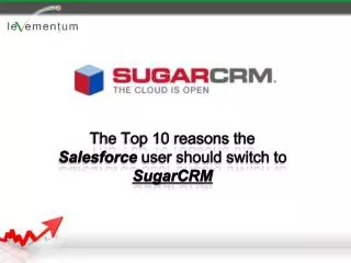 The Top 10 reasons the Salesforce user should switch to SugarCRM