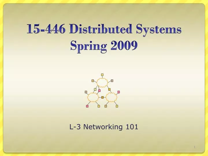 15 446 distributed systems spring 2009