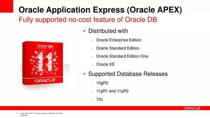 oracle application express oracle apex