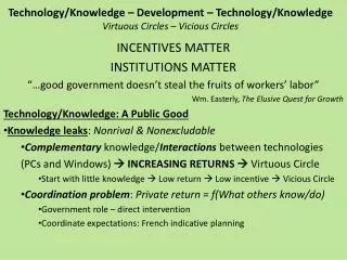 Technology/Knowledge – Development – Technology/Knowledge Virtuous Circles – Vicious Circles