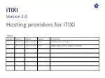 iTIXI Version 2.0 - slide 1
