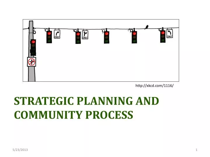 strategic planning and community process