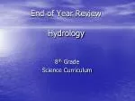 End of Year Review Hydrology