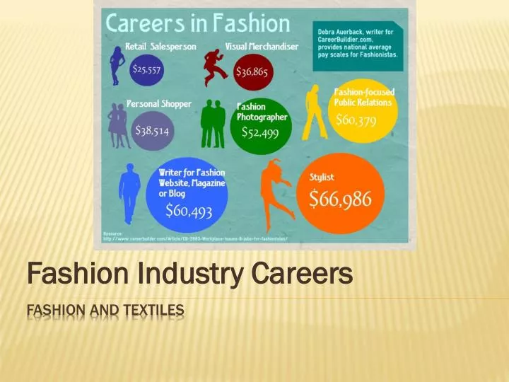 fashion industry careers