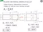 PLASTIC SECTIONAL MODULUS - slide 1