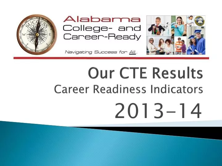 our cte results career readiness indicators