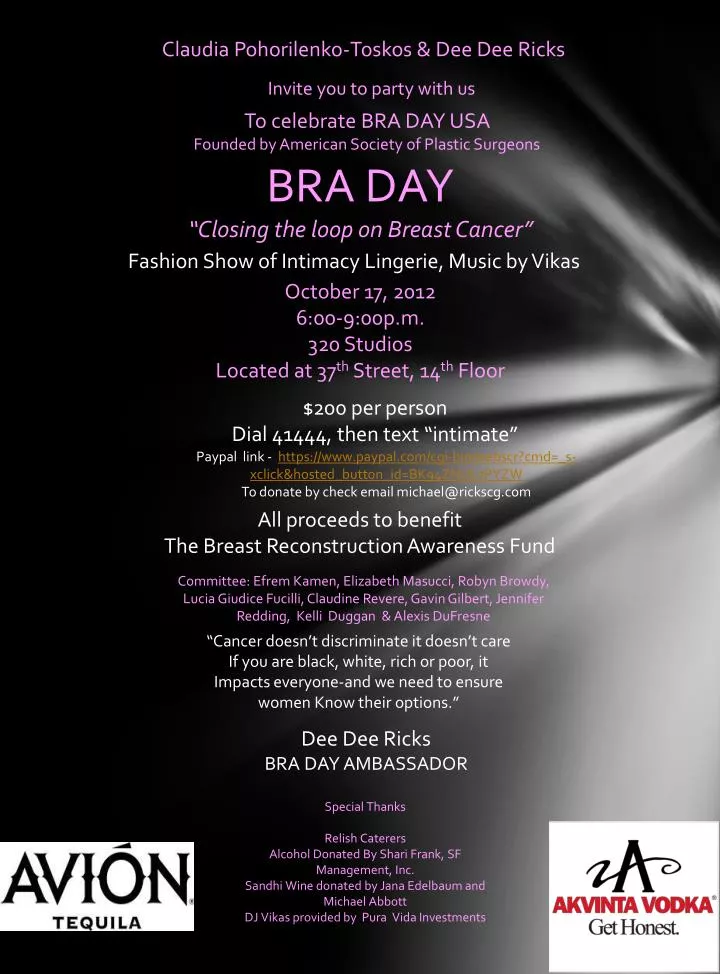 bra day closing the loop on breast cancer