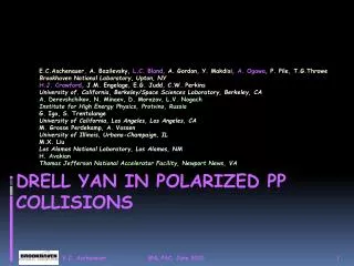 Drell Yan in polarized pp Collisions