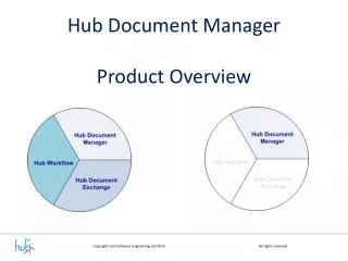 Hub Document Manager Product Overview
