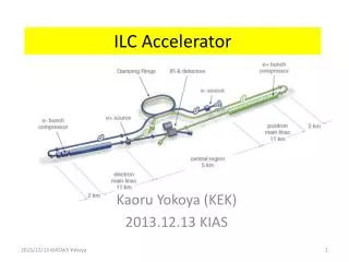 ILC Accelerator