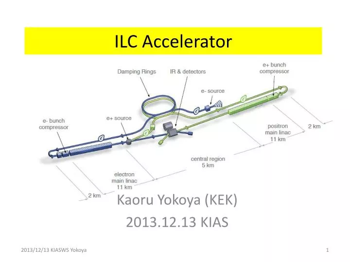 ilc accelerator