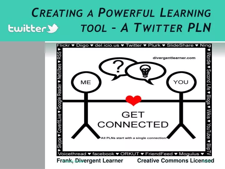creating a powerful learning tool a twitter pln