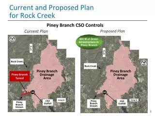 Current and Proposed Plan for Rock Creek