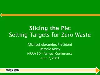 Slicing the Pie: Setting Targets for Zero Waste