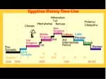 Predynastic History of Egypt: Egypt Before the Pharaohs - slide 1