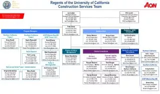 Regents of the University of California Construction Services Team