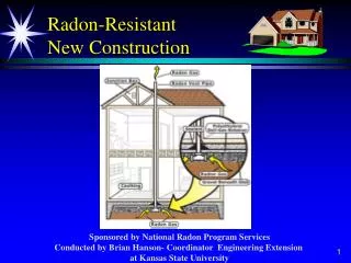 Radon-Resistant New Construction