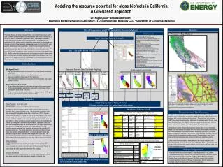 Modeling the resource potential for algae biofuels in California: A GIS-based a