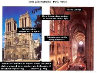 Notre Dame Cathedral- Paris , France