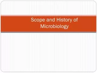 Scope and History of Microbiology