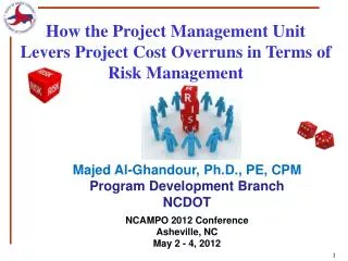 How the Project Management Unit Levers Project Cost Overruns in Terms of Risk Management