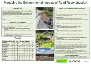 Managing the Environmental I mpacts of Road Reconstruction