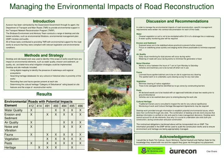 managing the environmental i mpacts of road reconstruction