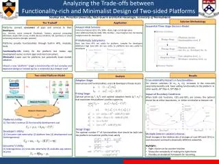 Analyzing the Trade-offs between Functionality-rich and Minimalist Design of Two-sided Platforms