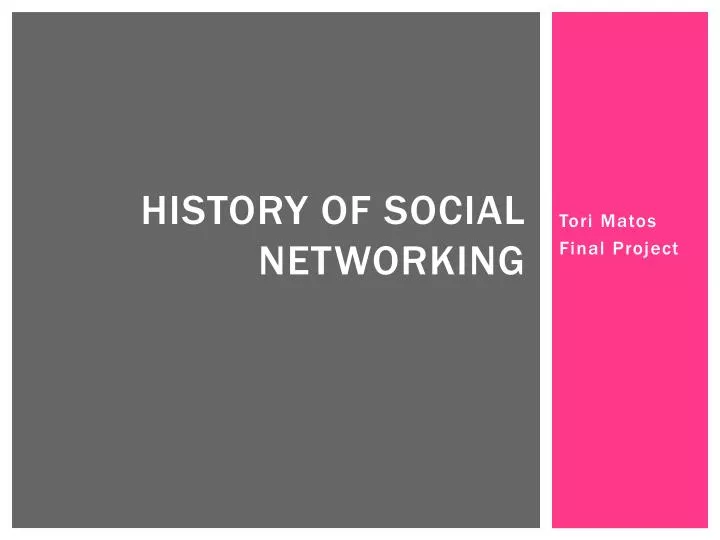 history of social networking