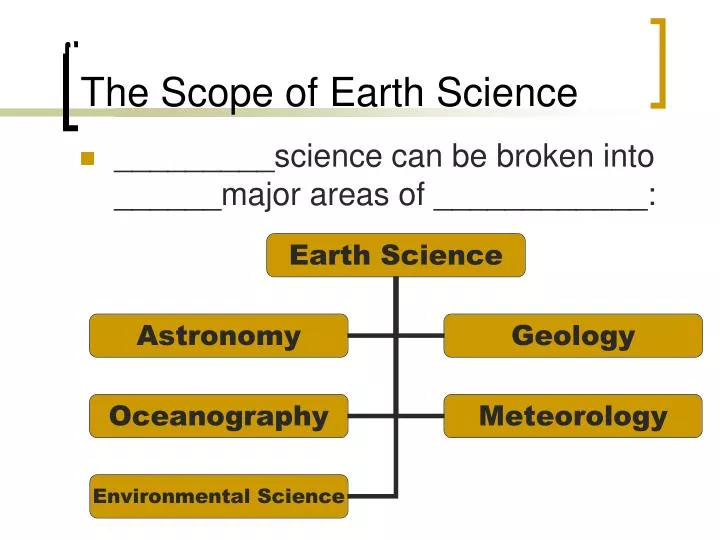 the scope of earth science