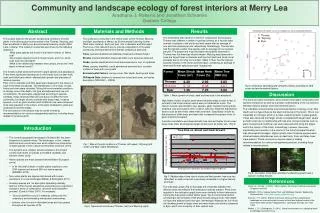 Community and landscape ecology of forest interiors at Merry Lea Aradhana J. Roberts and Jonathon Schramm Goshen College