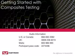 Getting Started with Composites Testing