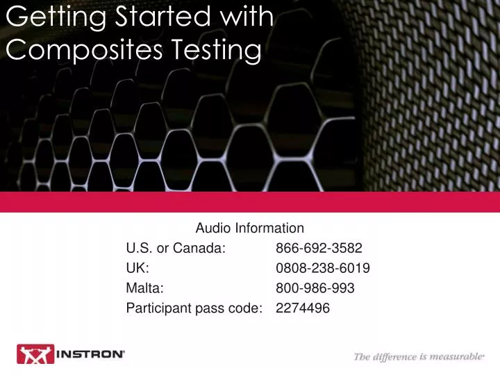 getting started with composites testing