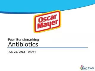 Peer Benchmarking Antibiotics