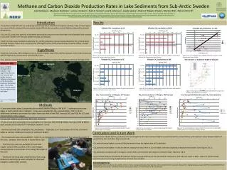 Methane and Carbon Dioxide Production Rates in Lake Sediments from Sub-Arctic Sweden