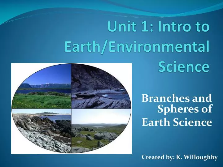 branches and spheres of earth science